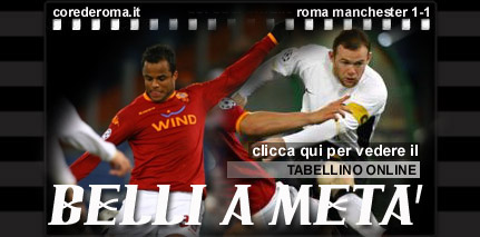 Roma Manchester 1-1