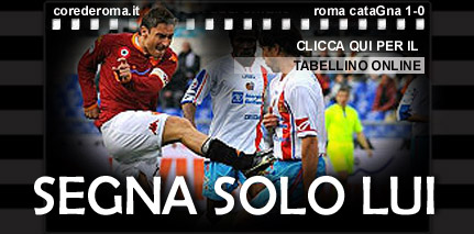 Roma Catania 1-0 Coppa Italia + tabellino