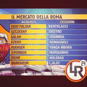 MERCATO ROMA